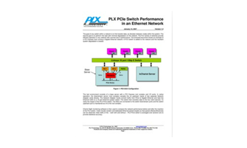 PLX PCIE Switch Performance in una rete Ethernet